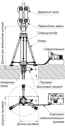 Схема гидронагружателя НГ